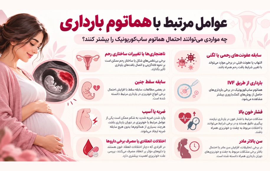علت هماتوم چیست؟
