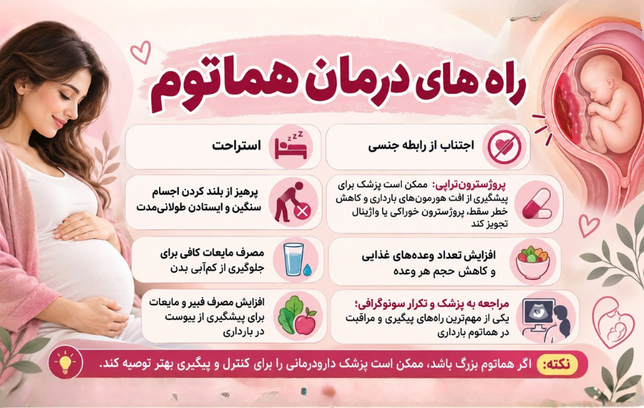 درمان هماتوم بارداری